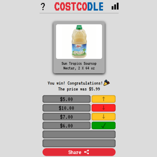 Costcodle